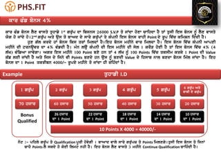 PHS.FIT Business Plan in Punjabi 6239548395