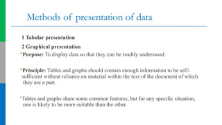 Comprehensive Introduction to Biostatistics: Concepts, Data Types, and ...