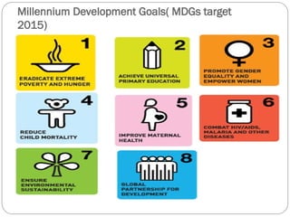 Millennium Development Goals( MDGs target
2015)
 