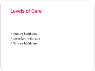 Levels of Care
 Primary health care
 Secondary health care
 Tertiary health care
 