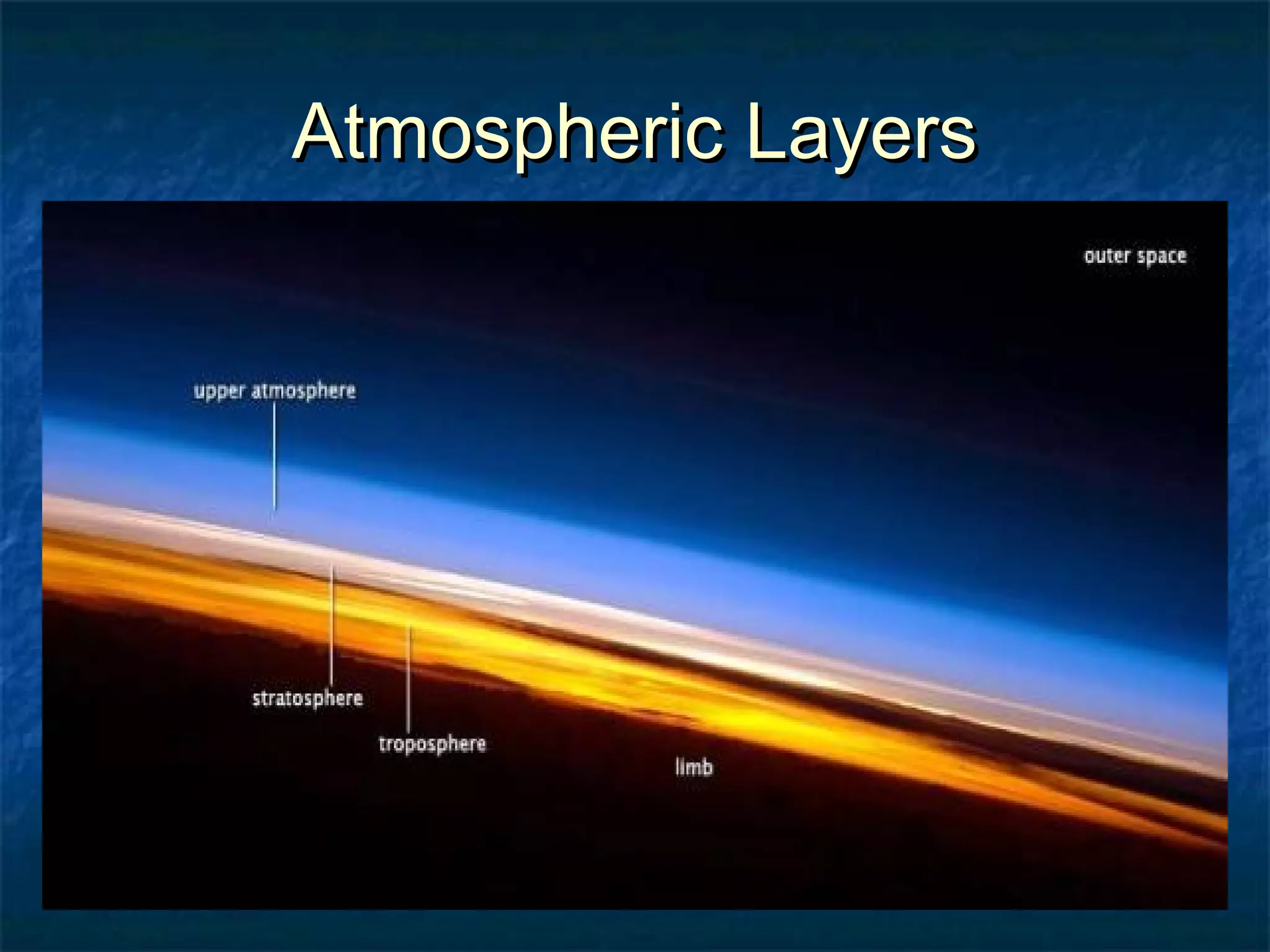 ozone-layer-ppt