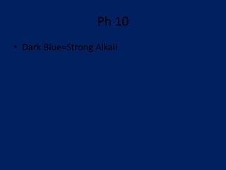 Ph 10
• Dark Blue=Strong Alkali