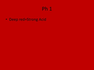 Ph 1
• Deep red=Strong Acid