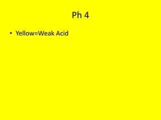 Ph 4
• Yellow=Weak Acid