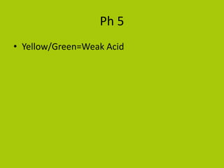 Ph 5
• Yellow/Green=Weak Acid