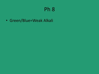 Ph 8
• Green/Blue=Weak Alkali