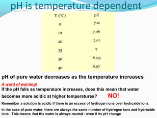 T (°C)

pH

0

7.12

10

7.06

20

7.02

25

7

30

6.99

40

6.97

pH of pure water decreases as the temperature increases
A word of warning!

If the pH falls as temperature increases, does this mean that water
becomes more acidic at higher temperatures?

NO!

Remember a solution is acidic if there is an excess of hydrogen ions over hydroxide ions.
In the case of pure water, there are always the same number of hydrogen ions and hydroxide
ions. This means that the water is always neutral - even if its pH change

 