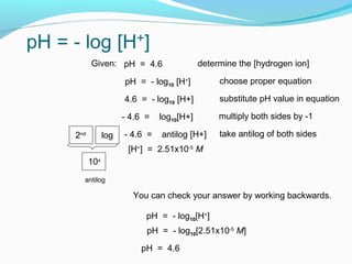Given: pH = 4.6

determine the [hydrogen ion]

pH = - log10 [H+]

choose proper equation

4.6 = - log10 [H+]

substitute pH value in equation

- 4.6 =
2nd

log

log10[H+]

multiply both sides by -1

- 4.6 =

antilog [H+]

take antilog of both sides

[H+] = 2.51x10-5 M
10x
antilog

You can check your answer by working backwards.
pH = - log10[H+]
pH = - log10[2.51x10-5 M]
pH = 4.6

 
