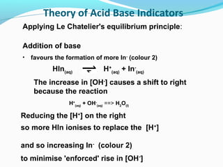 Theory of Acid Base Indicators
Applying Le Chatelier's equilibrium principle:
Addition of base
•

favours the formation of more In- (colour 2)

HIn(aq)

H+(aq) + In-(aq)

The increase in [OH-] causes a shift to right
because the reaction
H+(aq) + OH-(aq) ==> H2O(l)

Reducing the [H+] on the right
so more HIn ionises to replace the [H+]
and so increasing In- (colour 2)
to minimise 'enforced' rise in [OH-]

 