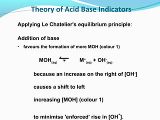Theory of Acid Base Indicators
Applying Le Chatelier's equilibrium principle:
Addition of base
•

favours the formation of more MOH (colour 1)

MOH(aq)

M+(aq) + OH-(aq)

because an increase on the right of [OH-]
causes a shift to left
increasing [MOH] (colour 1)

-

to minimise 'enforced' rise in [OH ].

 