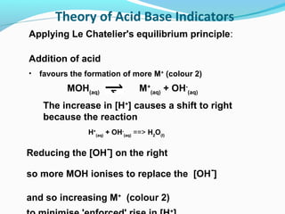 Theory of Acid Base Indicators
Applying Le Chatelier's equilibrium principle:
Addition of acid
•

favours the formation of more M+ (colour 2)

MOH(aq)

M+(aq) + OH-(aq)

The increase in [H+] causes a shift to right
because the reaction
H+(aq) + OH-(aq) ==> H2O(l)

Reducing the [OH-] on the right
so more MOH ionises to replace the [OH-]
and so increasing M+ (colour 2)
+

 