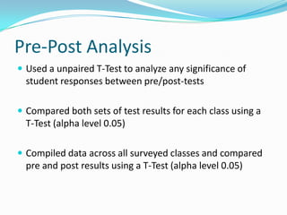 Pre-Post AnalysisUsed a unpaired T-Test to analyze any significance of student responses between pre/post-testsCompared both sets of test results for each class using a T-Test (alpha level 0.05)Compiled data across all surveyed classes and compared pre and post results using a T-Test (alpha level 0.05) 