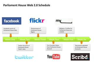 Parliament House Web 2.0 Schedule MySpace  Prrofiles for Parliament House are created. Facebook Launch of Parliament House Sites Photosrtream of Parliament House Begins Week Six Week Two Week Three Week Four Week Five Week One First Youtube Videos from Parliament House Account Documents uploaded to Parliament House Accounts Twitter Accounts of Parliament House Tweet  away 