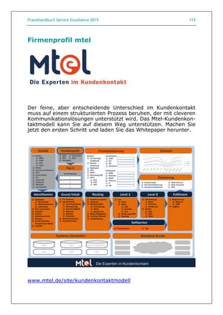 Praxishandbuch Service Excellence 2015 115
Firmenprofil mtel
Der feine, aber entscheidende Unterschied im Kundenkontakt
muss auf einem strukturierten Prozess beruhen, der mit cleveren
Kommunikationslösungen unterstützt wird. Das Mtel-Kundenkon-
taktmodell kann Sie auf diesem Weg unterstützen. Machen Sie
jetzt den ersten Schritt und laden Sie das Whitepaper herunter.
www.mtel.de/site/kundenkontaktmodell
Die Experten in Kundenkontakt
Qualität
q Verwaltungs-
umgebung
q Bericht-
erstattung
q Wallboard
q KTO
q WFM
q Recording/QM
q KPI’s
q SLA
q FCR
q AHT
Lieferanten
q WAN
q Festnetz
q Mobil
q Inbound
q IT
q HR
Kundenteam
q CCM
q ICT
q MT
q Direktion
Prozesssteuerung
q Geschlecht
q Alter
q B2B
q B2C
q Häufigkeit
Kundenprofil
q Multi-channel
q Mehr Kontrolle
q NPS
q Einsparungen
q Serviceverbesserung
q Kundenzufriedenheit
Zielsetzung
q Telefon
q 0800
q 0900
q 018
q Local
q E-Mail
q Call-me-now-Rückruf
q Chat
q Social Media
q Fax
q Voicemail
q Outbound
q Webseite
q Info-Schalter
Kanäle
Kontaktgründe
1
2
3
Top 3
Volumen
q Zielgruppe
q Neu-Kunden
q Bestands-Kunden
q Lieferanten
q Wert des Kunden
q Produkte
q Historie
q (Kunden)nummer
q Standort
q Anzahl Followers /
Freunde Social Media
q Loyalität
Identifikation
q Pro Nummer
q Auswahlmenü
q Kundenspezifisch
q Mehrsprachig
q Geschwindigkeit
q Männlich
q Weiblich
q Generisch
q Spracherkennung
q Kontaktformular
Grund/Inhalt
q Proaktive Infotexte
q Zeitpunkt
q Warteschleifen
q Priorisierung
q Musik
q Escape/Exit
q Skills/Fähigkeiten
q Overflow/Überlauf
q Loadbalancing
Routing
q Live
q Intern
q Extern
q Skill
q Overflow
q Zeit
q Screen pop CRM
q Scripting
Level 1
q Weiterleitung
q Warm
q Presence
q Screen pop
q System
q ACD
q PBX
q Mobil
Level 2
q Registrierung
q Wrap up
q CRM
q Logistik
Fulfilment
Standorte KundeSysteme (Hersteller)
CRM ERP
ACD PBX
Knowledgebase
IVR
q FAQq Transaktionen
Selfservice
Januar&
Februar&
M
arz
&
April&
M
ai&
Juni&
Juli&
Augustes&
Septe
m
ber&
Okto
ber&
Novem
ber&
Dezem
ber&
Telefon&
E>Mail&
Chat&
 