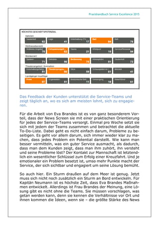 Praxishandbuch Service Excellence 2015
Das Feedback der Kunden unterstützt die Service-Teams und
zeigt täglich an, wo es sich am meisten lohnt, sich zu engagie-
ren.
Für die Arbeit von Eva Brandes ist es von ganz besonderem Vor-
teil, dass der News Screen sie mit einer praktischen Orientierung
für jedes der Service-Teams versorgt. Einmal pro Woche setzt sie
sich mit jedem der Teams zusammen und betrachtet die aktuelle
To-Do-Liste. Dabei geht es nicht einfach darum, Probleme zu be-
seitigen. Es geht vor allem darum, sich immer wieder klar zu ma-
chen, dass jedes Problem ein Potential darstellt. Wie kann man
besser vermitteln, was ein guter Service ausmacht, als dadurch,
dass man dem Kunden zeigt, dass man ihm zuhört, ihn versteht
und seine Probleme löst? Der Kontakt zur Mannschaft ist letztend-
lich ein wesentlicher Schlüssel zum Erfolg einer Kreuzfahrt. Und je
emotionaler ein Problem besetzt ist, umso mehr Punkte macht der
Service, der sich sichtbar und engagiert um seine Lösung bemüht.
So auch hier. Ein Sturm draußen auf dem Meer ist genug. Jetzt
muss sich nicht noch zusätzlich ein Sturm an Bord entwickeln. Für
Kapitän Neumann ist es höchste Zeit, dass Eva Brandes Maßnah-
men entwickelt. Allerdings ist Frau Brandes der Meinung, eine Lö-
sung gibt es nicht ohne die Teams. Sie müssen vorschlagen, was
getan werden kann, denn sie kennen die Verhältnisse vor Ort und
ihnen kommen die Ideen, wenn sie – die größte Stärke des News
 