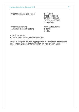 Praxishandbuch Service Excellence 2015 77
Anzahl Kontakte pro Monat 1 – 5’000
5’001 – 20’000
20’001 – 50’000
50’001 – 100’000
> 100’000
Anteil Outsourcing Kein Outsourcing
(Anteil an Gesamtkosten) 1-10%
>10%
• Volltextsuche
• Pdf-Export der eigenen Antworten.
Falls Sie lediglich an den aggregierten Marktzahlen interessiert
sind, finden Sie alle Informationen im Marktreport 2015.
 