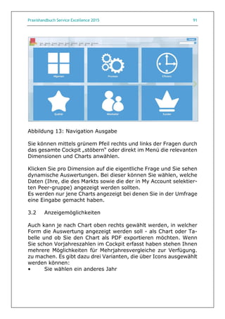 Praxishandbuch Service Excellence 2015 91
Abbildung 13: Navigation Ausgabe
Sie können mittels grünem Pfeil rechts und links der Fragen durch
das gesamte Cockpit „stöbern“ oder direkt im Menü die relevanten
Dimensionen und Charts anwählen.
Klicken Sie pro Dimension auf die eigentliche Frage und Sie sehen
dynamische Auswertungen. Bei dieser können Sie wählen, welche
Daten (Ihre, die des Markts sowie die der in My Account selektier-
ten Peer-gruppe) angezeigt werden sollten.
Es werden nur jene Charts angezeigt bei denen Sie in der Umfrage
eine Eingabe gemacht haben.
3.2 Anzeigemöglichkeiten
Auch kann je nach Chart oben rechts gewählt werden, in welcher
Form die Auswertung angezeigt werden soll - als Chart oder Ta-
belle und ob Sie den Chart als PDF exportieren möchten. Wenn
Sie schon Vorjahreszahlen im Cockpit erfasst haben stehen Ihnen
mehrere Möglichkeiten für Mehrjahresvergleiche zur Verfügung.
zu machen. Es gibt dazu drei Varianten, die über Icons ausgewählt
werden können:
• Sie wählen ein anderes Jahr
 