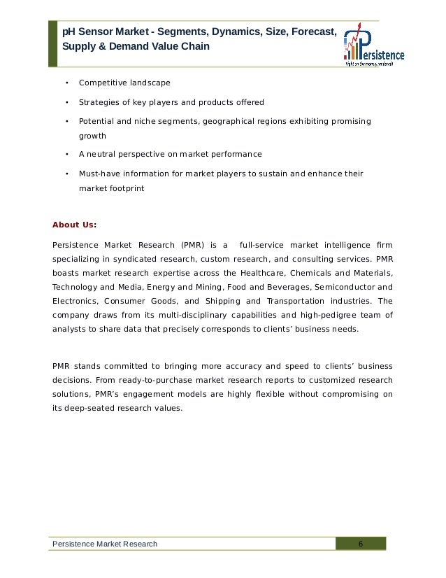 pH Sensor Market Segments, Dynamics, Size, Forecast, Supply & Demand