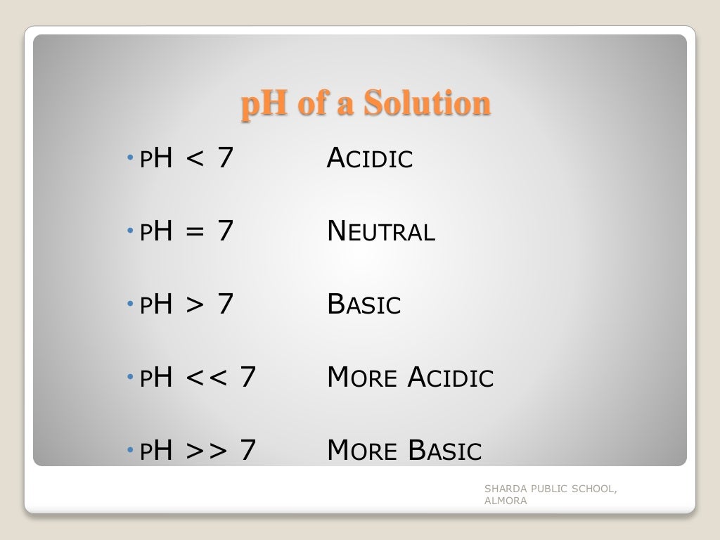 Separation and Purification of organic compounds