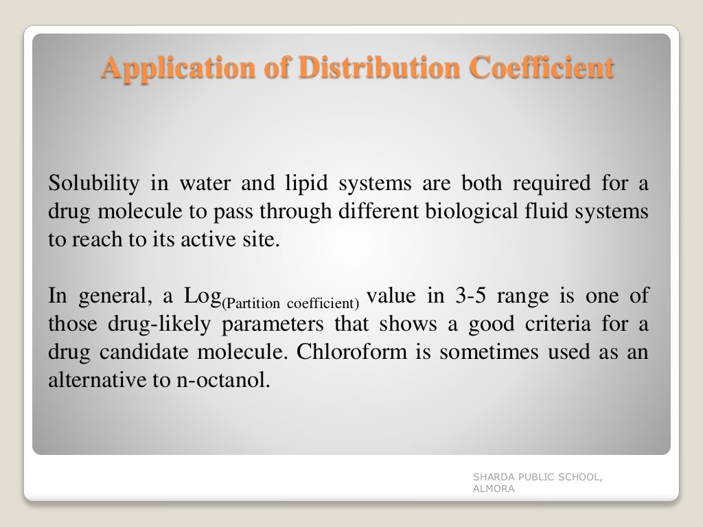 Separation and Purification of organic compounds