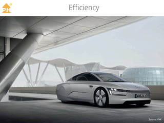 TM
     Efficiency




                  Source: VW
 