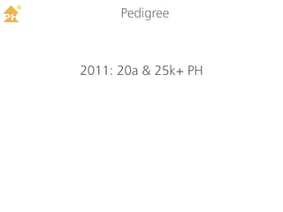 TM
           Pedigree



     2011: 20a & 25k+ PH
 
