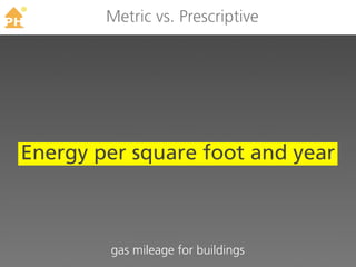 TM
        Metric vs. Prescriptive




Energy per square foot and year



        gas mileage for buildings
 