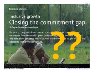 Page 17

??

Source: “Inclusive Growth.“ Accenture. Oct. 2013. 24 Sep. 2013 <

>.

Social Business Summit 2013

GK Enchant...