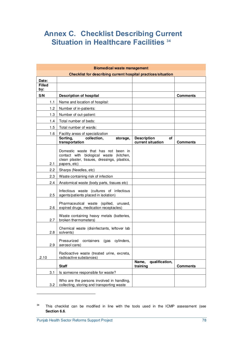 Environmental and Medical Waste Management Plan Punjab Health Secto…