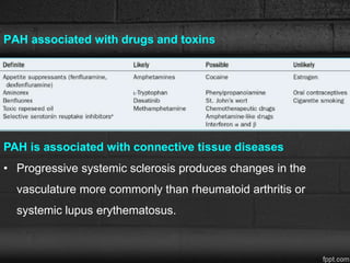 PAH associated with drugs and toxins
PAH is associated with connective tissue diseases
• Progressive systemic sclerosis produces changes in the
vasculature more commonly than rheumatoid arthritis or
systemic lupus erythematosus.
 