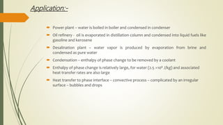 Pht Condensation Pptx