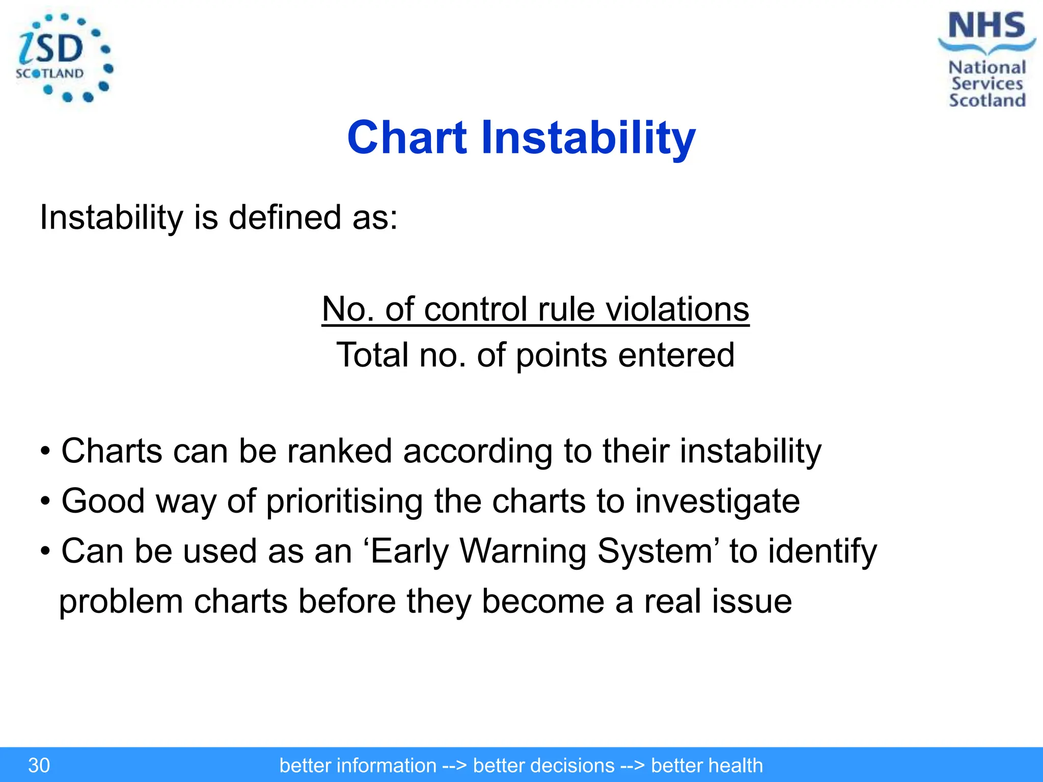 better information --> better decisions --> better health
30
Chart Instability
Instability is defined as:
No. of control rule violations
Total no. of points entered
• Charts can be ranked according to their instability
• Good way of prioritising the charts to investigate
• Can be used as an ‘Early Warning System’ to identify
problem charts before they become a real issue
 