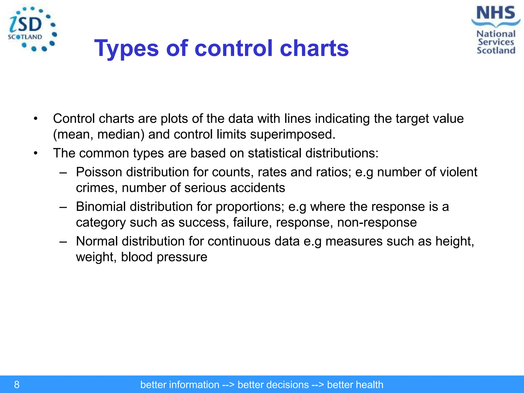 better information --> better decisions --> better health
8
Types of control charts
• Control charts are plots of the data with lines indicating the target value
(mean, median) and control limits superimposed.
• The common types are based on statistical distributions:
– Poisson distribution for counts, rates and ratios; e.g number of violent
crimes, number of serious accidents
– Binomial distribution for proportions; e.g where the response is a
category such as success, failure, response, non-response
– Normal distribution for continuous data e.g measures such as height,
weight, blood pressure
 