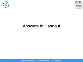 better information --> better decisions --> better health
20
Answers to Handout
 