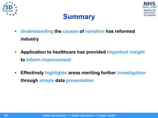 better information --> better decisions --> better health
29
Summary
• Understanding the causes of variation has reformed
industry
• Application to healthcare has provided important insight
to inform improvement
• Effectively highlights areas meriting further investigation
through simple data presentation
 