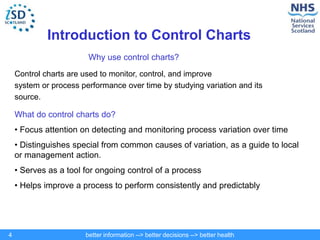 better information --> better decisions --> better health
4
Why use control charts?
Control charts are used to monitor, control, and improve
system or process performance over time by studying variation and its
source.
What do control charts do?
• Focus attention on detecting and monitoring process variation over time
• Distinguishes special from common causes of variation, as a guide to local
or management action.
• Serves as a tool for ongoing control of a process
• Helps improve a process to perform consistently and predictably
Introduction to Control Charts
 