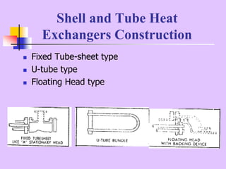 Shell and Tube Heat
Exchangers Construction
 Fixed Tube-sheet type
 U-tube type
 Floating Head type
 