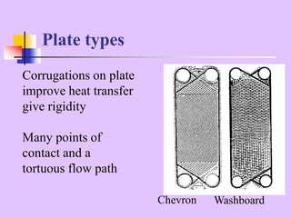 Chevron Washboard
Plate types
Corrugations on plate
improve heat transfer
give rigidity
Many points of
contact and a
tortuous flow path
 