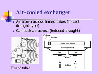 Air-cooled exchanger
 Air blown across finned tubes (forced
draught type)
 Can suck air across (induced draught)
Finned tubes
 