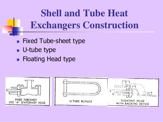 types of heat exchangers