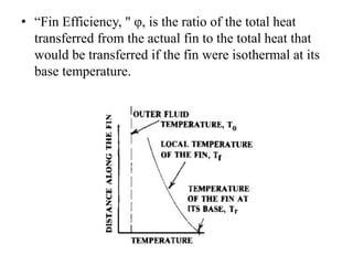Shell and Tube Heat Exchangers, LMTD, Extended Surface Heat Exchangers ...