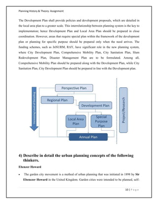 Planning History & Theory: Assignment
10 | P a g e
The Development Plan shall provide policies and development proposals, which are detailed in
the local area plan to a greater scale. This interrelationship between planning system is the key to
implementation; hence Development Plan and Local Area Plan should be prepared in close
coordination. However, areas that require special plan within the framework of the development
plan or planning for specific purpose should be prepared only when the need arrives. The
funding schemes, such as JnNURM, RAY, have significant role in the new planning system,
where City Development Plan, Comprehensive Mobility Plan, City Sanitation Plan, Slum
Redevelopment Plan, Disaster Management Plan are to be formulated. Among all,
Comprehensive Mobility Plan should be prepared along with the Development Plan, while City
Sanitation Plan, City Development Plan should be prepared in line with the Development plan.
4) Describe in detail the urban planning concepts of the following
thinkers.
Ebenzer Howard
• The garden city movement is a method of urban planning that was initiated in 1898 by Sir
Ebenezer Howard in the United Kingdom. Garden cities were intended to be planned, self-
 