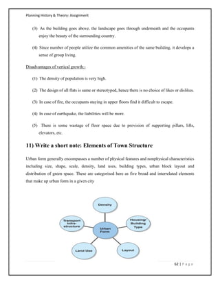 Planning History & Theory: Assignment
62 | P a g e
(3) As the building goes above, the landscape goes through underneath and the occupants
enjoy the beauty of the surrounding country.
(4) Since number of people utilize the common amenities of the same building, it develops a
sense of group living.
Disadvantages of vertical growth:-
(1) The density of population is very high.
(2) The design of all flats is same or stereotyped, hence there is no choice of likes or dislikes.
(3) In case of fire, the occupants staying in upper floors find it difficult to escape.
(4) In case of earthquake, the liabilities will be more.
(5) There is some wastage of floor space due to provision of supporting pillars, lifts,
elevators, etc.
11) Write a short note: Elements of Town Structure
Urban form generally encompasses a number of physical features and nonphysical characteristics
including size, shape, scale, density, land uses, building types, urban block layout and
distribution of green space. These are categorised here as five broad and interrelated elements
that make up urban form in a given city
 