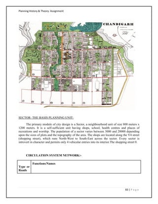 Planning History & Theory: Assignment
83 | P a g e
SECTOR- THE BASIS PLANNING UNIT:
The primary module of city design is a Sector, a neighbourhood unit of size 800 meters x
1200 meters. It is a self-sufficient unit having shops, school, health centres and places of
recreations and worship. The population of a sector varies between 3000 and 20000 depending
upon the sizes of plots and the topography of the area. The shops are located along the V4 street
(shopping street), which runs North-West to South-East across the sector. Every sector is
introvert in character and permits only 4 vehicular entries into its interior.The shopping street 0.
CIRCULATION SYSTEM NETWORK:-
Type or
Roads
Functions/Names
 