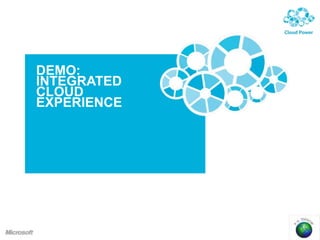 DEMO:
INTEGRATED
CLOUD
EXPERIENCE
 