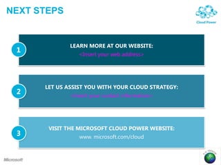 NEXT STEPS
LEARN MORE AT OUR WEBSITE:
<Insert your web address>
VISIT THE MICROSOFT CLOUD POWER WEBSITE:
www. microsoft.com/cloud
LET US ASSIST YOU WITH YOUR CLOUD STRATEGY:
<Insert your contact information>
1
2
3
 