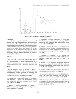 Phthalates in sambar a gc-ms analysis | PDF