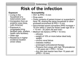 Phthisiology_lecture_1.pdf