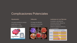 Complicaciones Potenciales
Hipotensión
Una grave pérdida de sangre
puede llevar a una
hipotensión y a fallas
orgánicas.
Infección
El riesgo de infección
aumenta si no se trata
adecuadamente la
hemorragia. Prevenció es
clave.
Lesiones en Los Nervios
La presión y las lesiones
cercanas pueden afectar los
nervios del paciente.
Observa cualquier cambio en
la momentánea.
 