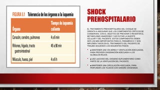SHOCK
PREHOSPITALARIO
EL TRATAMIENTO PREHOSPITALARIO DEL CHOQUE SE
ORIENTA A ASEGURAR QUE LOS COMPONENTES CRÍTICOS SE
CONSERVEN, CON EL OBJETIVO DE PREVENIR O REVERTIR EL
METABOLISMO ANAEROBIO Y ASÍ EVITAR LA MUERTE
CELULAR Y DEL PACIENTE. ESTOS COMPONENTES DEBEN
SER LOS MÁS IMPORTANTES PARA EL PARAMÉDICO Y SON
IMPLEMEN TADOS EN EL TRATAMIENTO DEL PACIENTE DE
TRAUMA SIGUIENDO LOS SIGUIENTES PASOS:
• ■ MANTENER UNA VÍA AÉREA Y VENTILACIÓN ADECUADAS,
PARA PROVEER OXIGENACIÓN ADECUADA A LOS
GLÓBULOS ROJOS.
• ■ USO JUICIOSO DEL OXÍGENO SUPLEMENTARIO COMO
PARTE DE LA VENTILACIÓN DEL PACIENTE.
• ■ MANTENER UNA CIRCULACIÓN ADECUADA, PARA
PERFUNDIR LOS TEJIDOS CON SANGRE OXIGENADA.
 